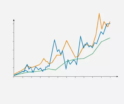 A graph showing an increase in data