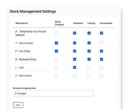 Critical Stock Management